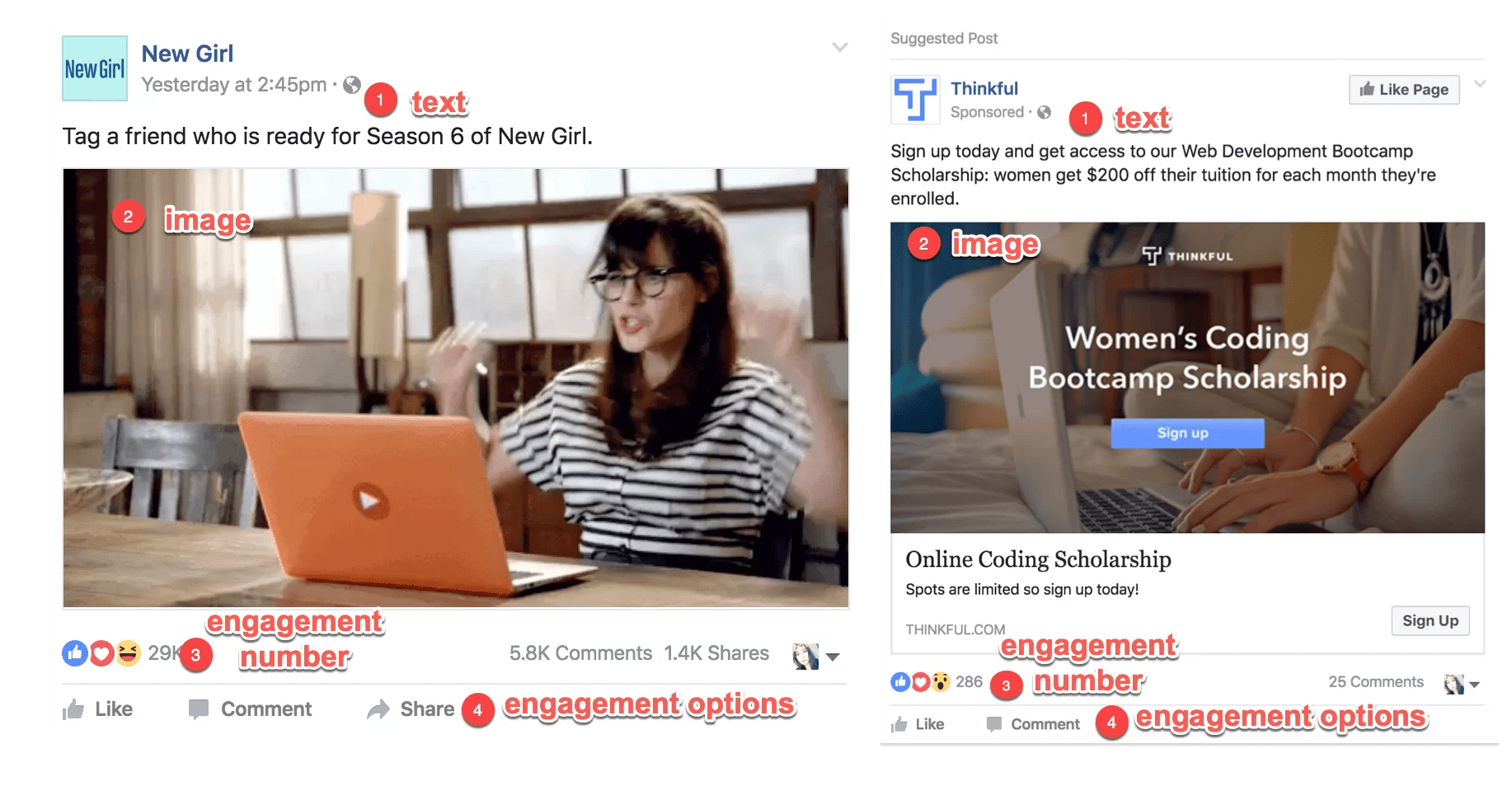 What Is Native Advertising? AdvertiseMint