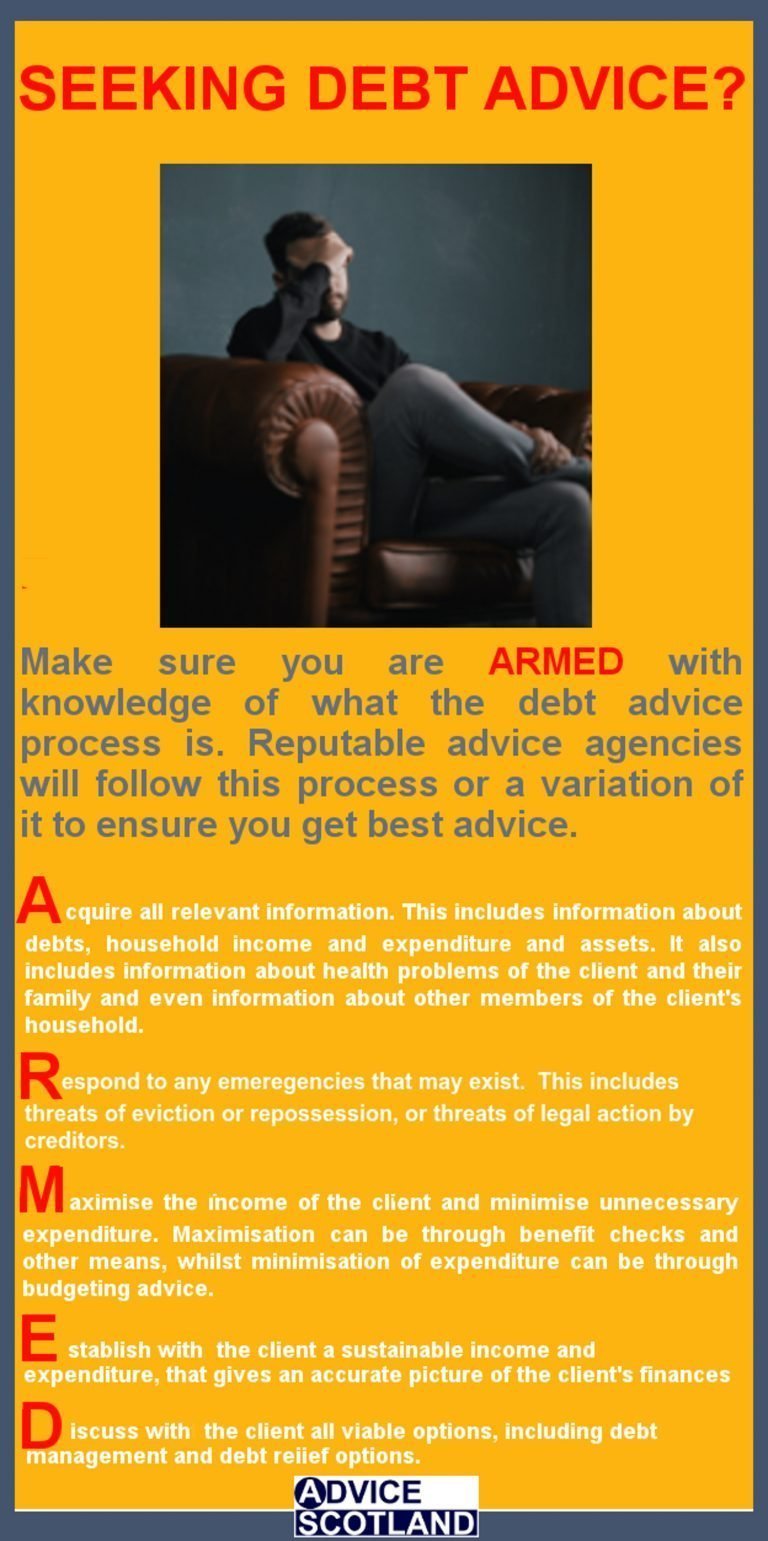 What is the Debt Advice Process? Advice Scotland