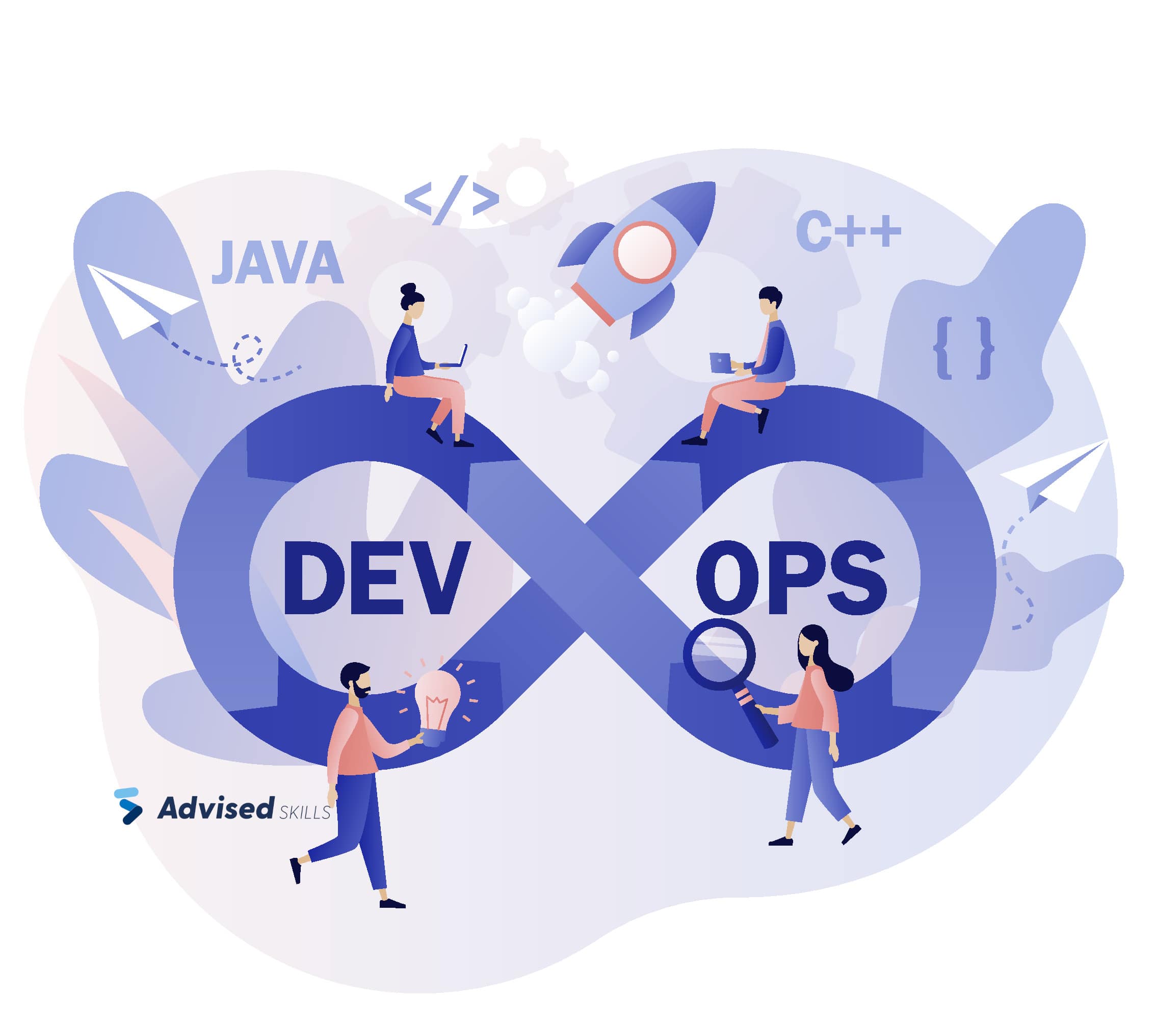 Putting to rest many myths about DevOps jobs.