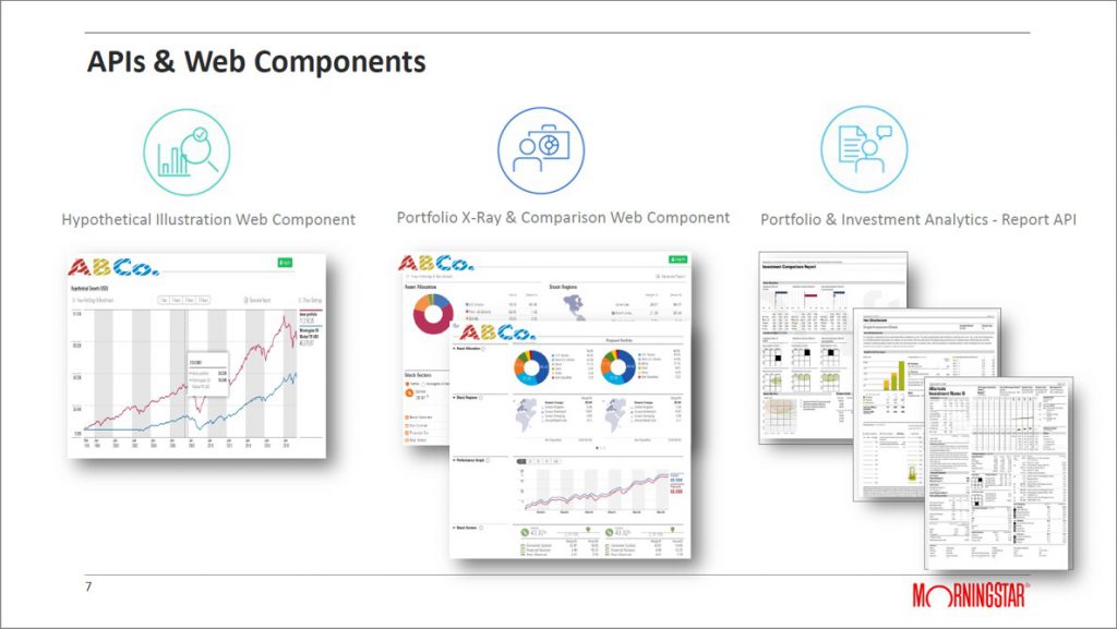 Views from T3 2020 Morningstar Advisor Workstation 3.0 Adviser Software