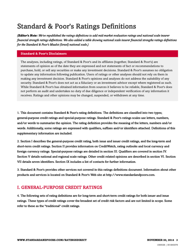 Advisorselect Standard & Poor's Ratings Definitions