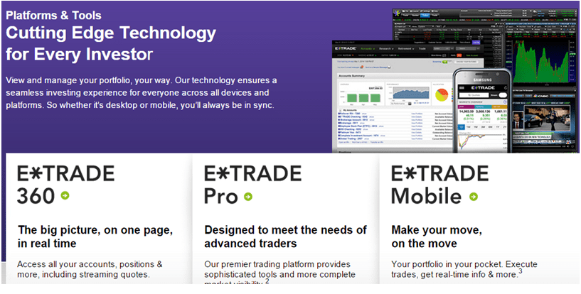 Online Brokerage Account Open an Account E*TRADE