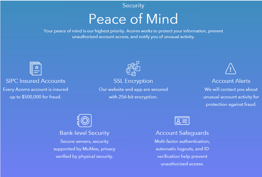 Acorns App Review Is It Safe? Legit? What You Need to Know about
