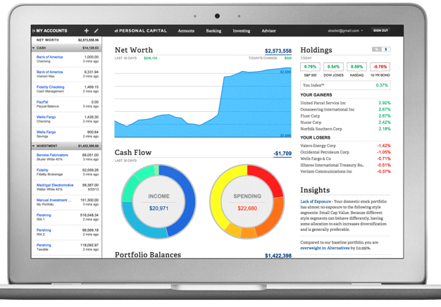 Top 4 Money Management Software and Apps for All Devices (2017 Rankings