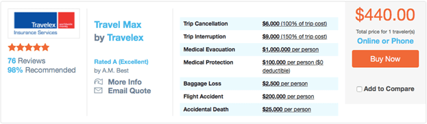 Top 6 Sites to Compare Travel Insurance Quotes 2017 Ranking Travel