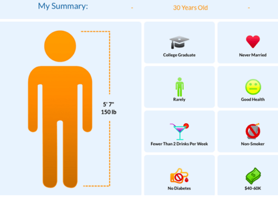 Top 6 Best Life Expectancy Calculators 2017 Ranking Life Calculator