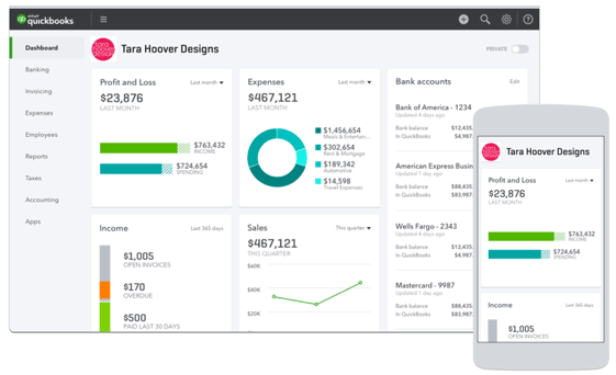 Top 5 Best Personal Finance Software 2018 Ranking Best Money