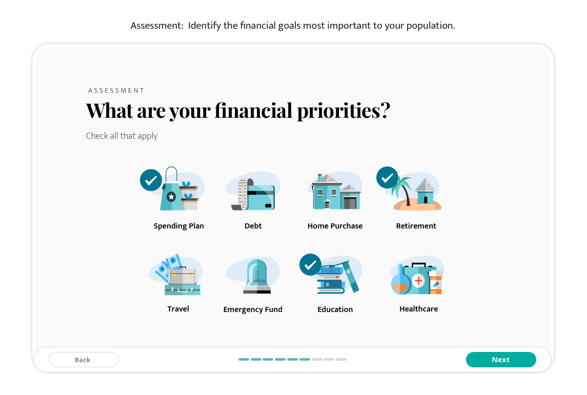 Advizr Financial Planning Software & Wellness Solutions