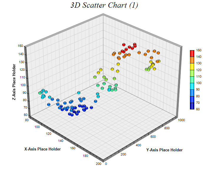 Power Bi Median Line Scatter Chart - Design Talk