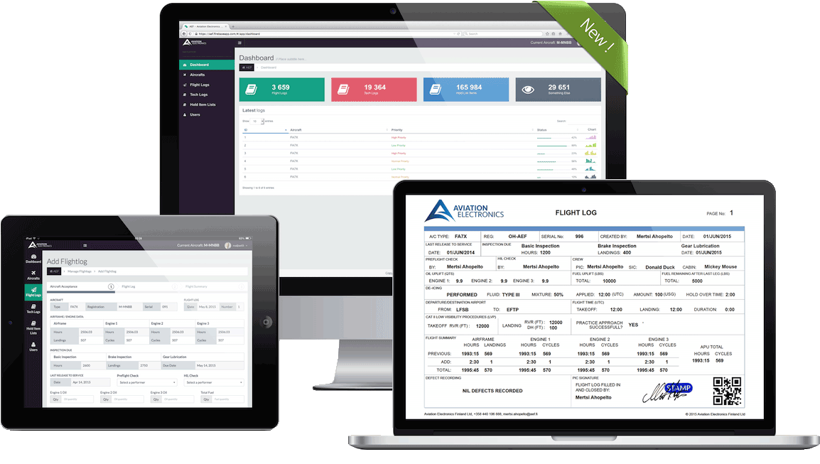 Aviation Electronics Finland Ltd Leading Innovations in Aviation and