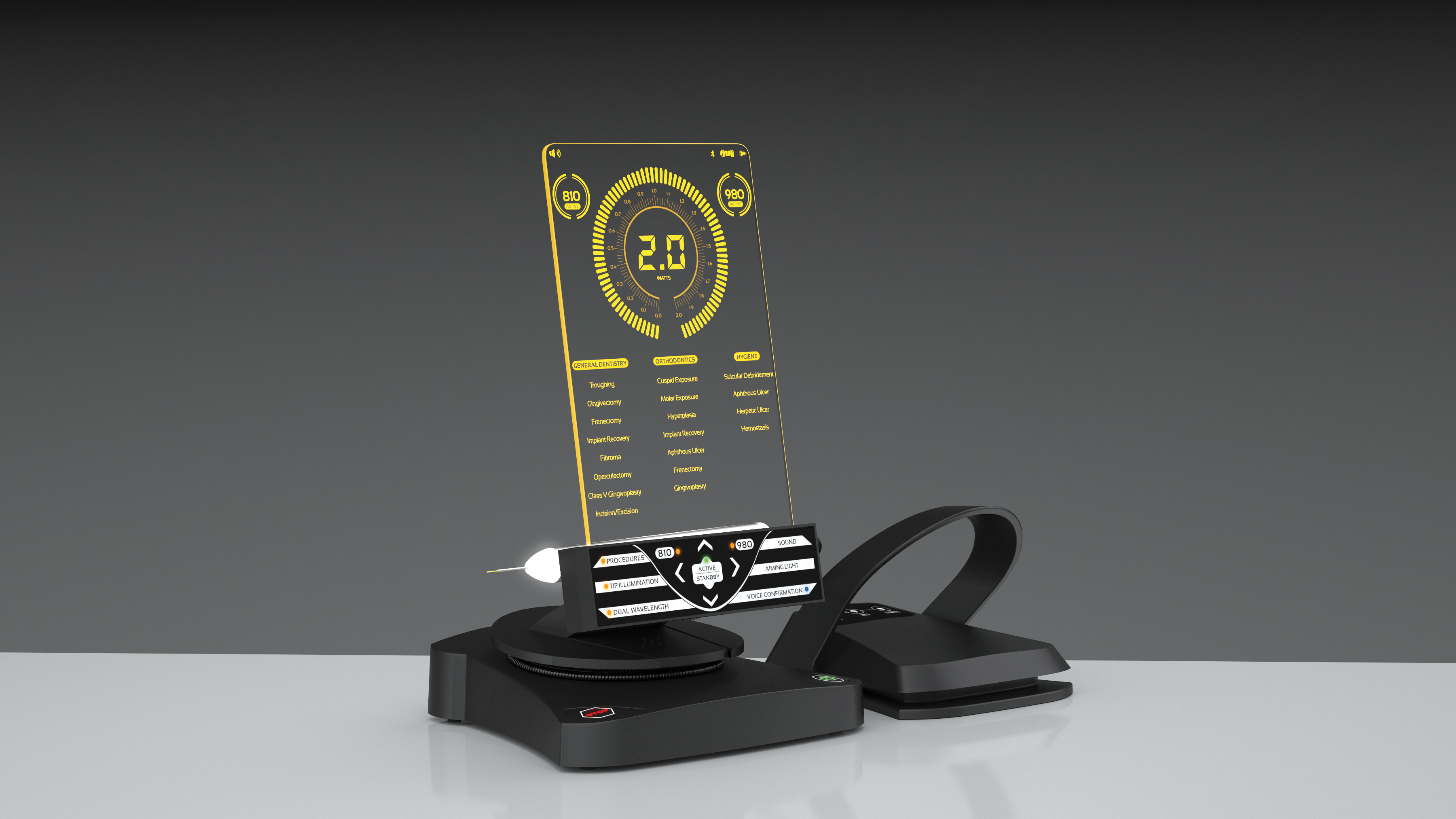 New Gemini™ DualWavelength Laser Fast, Gentle, Efficient January