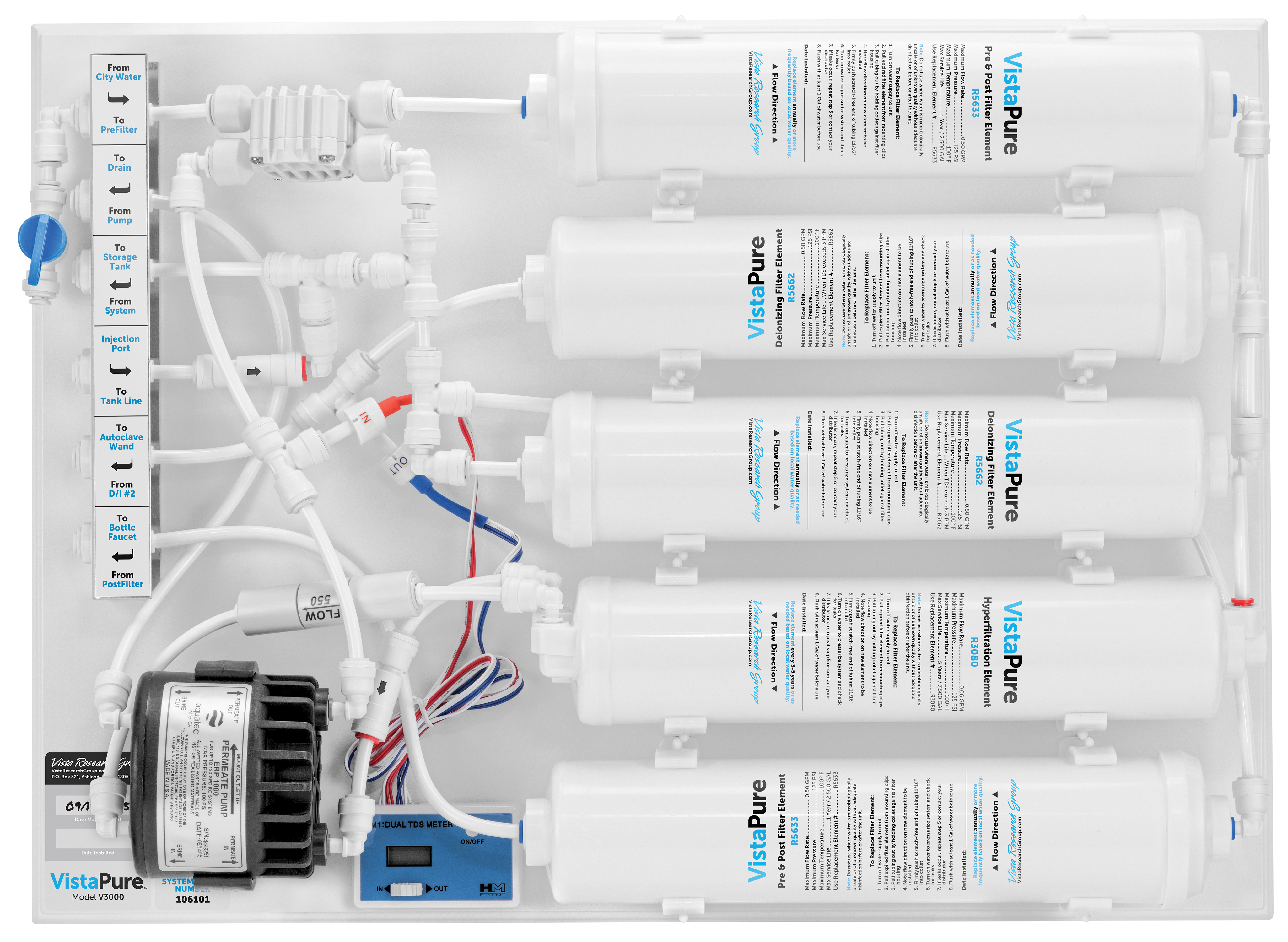 VistaPure Water Filtration System February 2016 Inside Dentistry