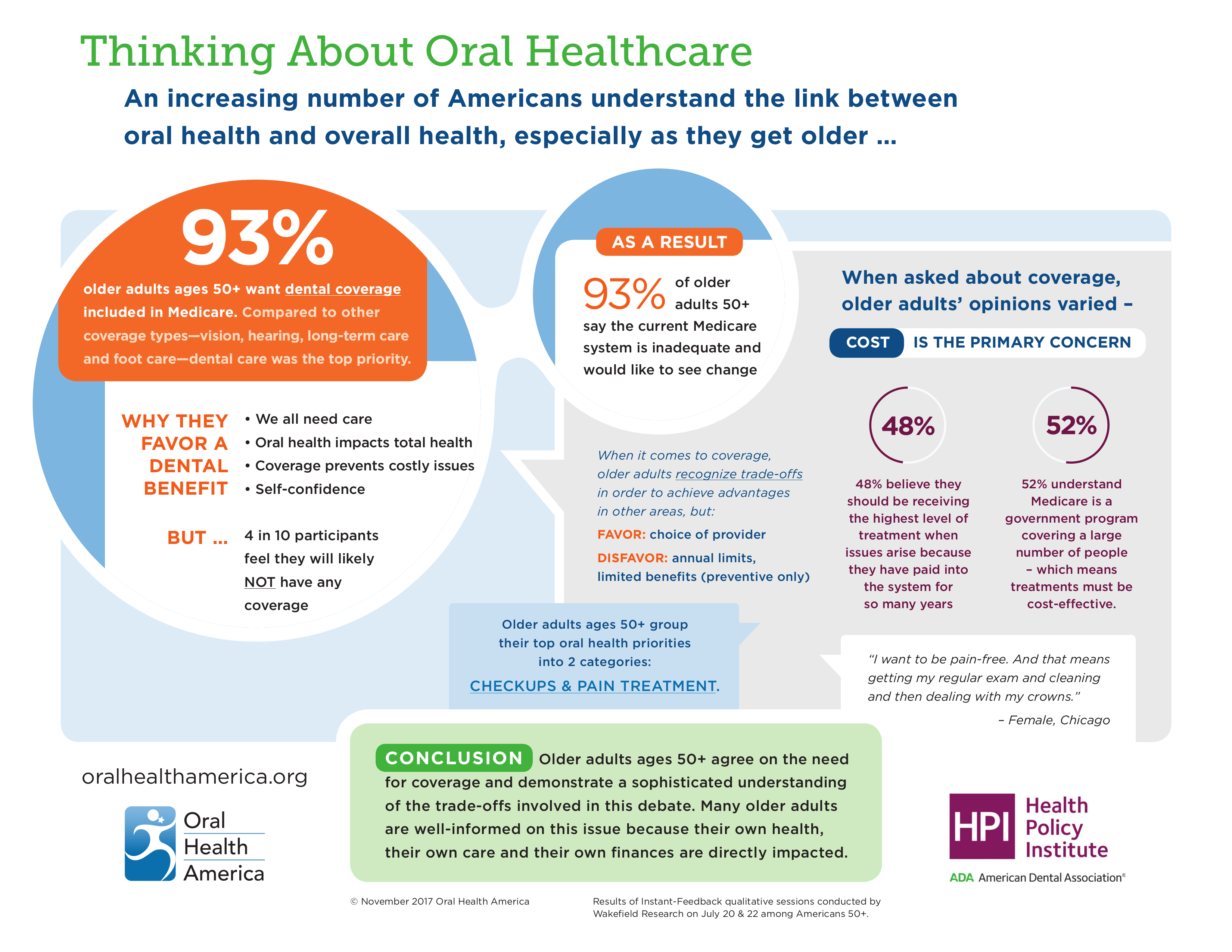 OHA and the ADA Health Policy Institute Release New Infographic