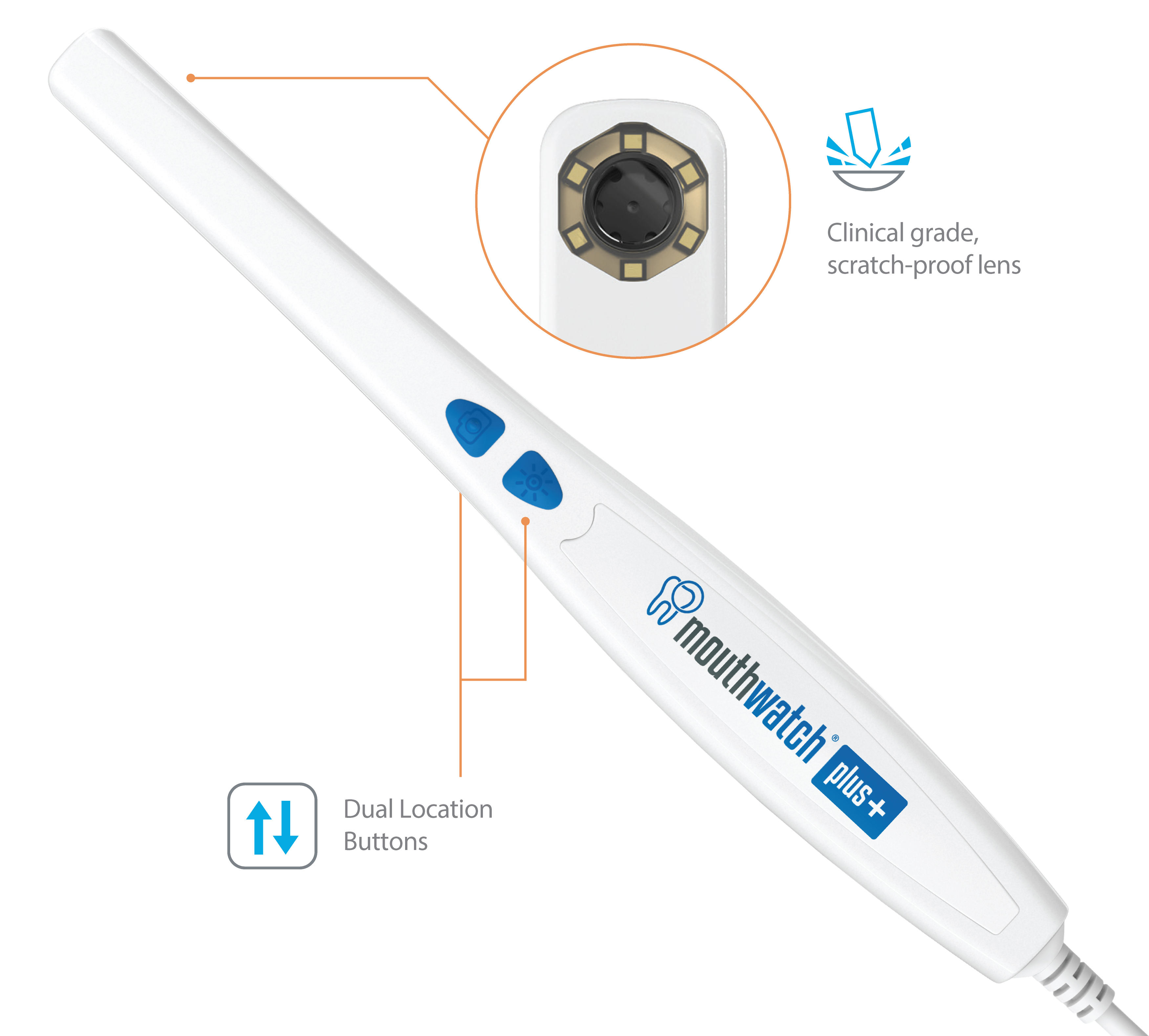 MouthWatch Launches GameChanging HD Intraoral Camera During SmileCon