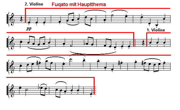 Notenbild