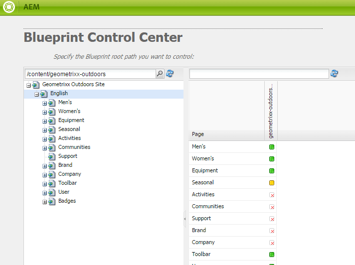 AEM MSM Blueprint Control Center AEM CQ5 Tutorials