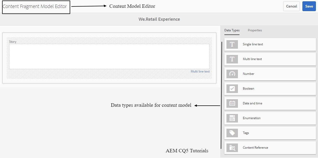 AEM Content Fragment Model AEM CQ5 Tutorials