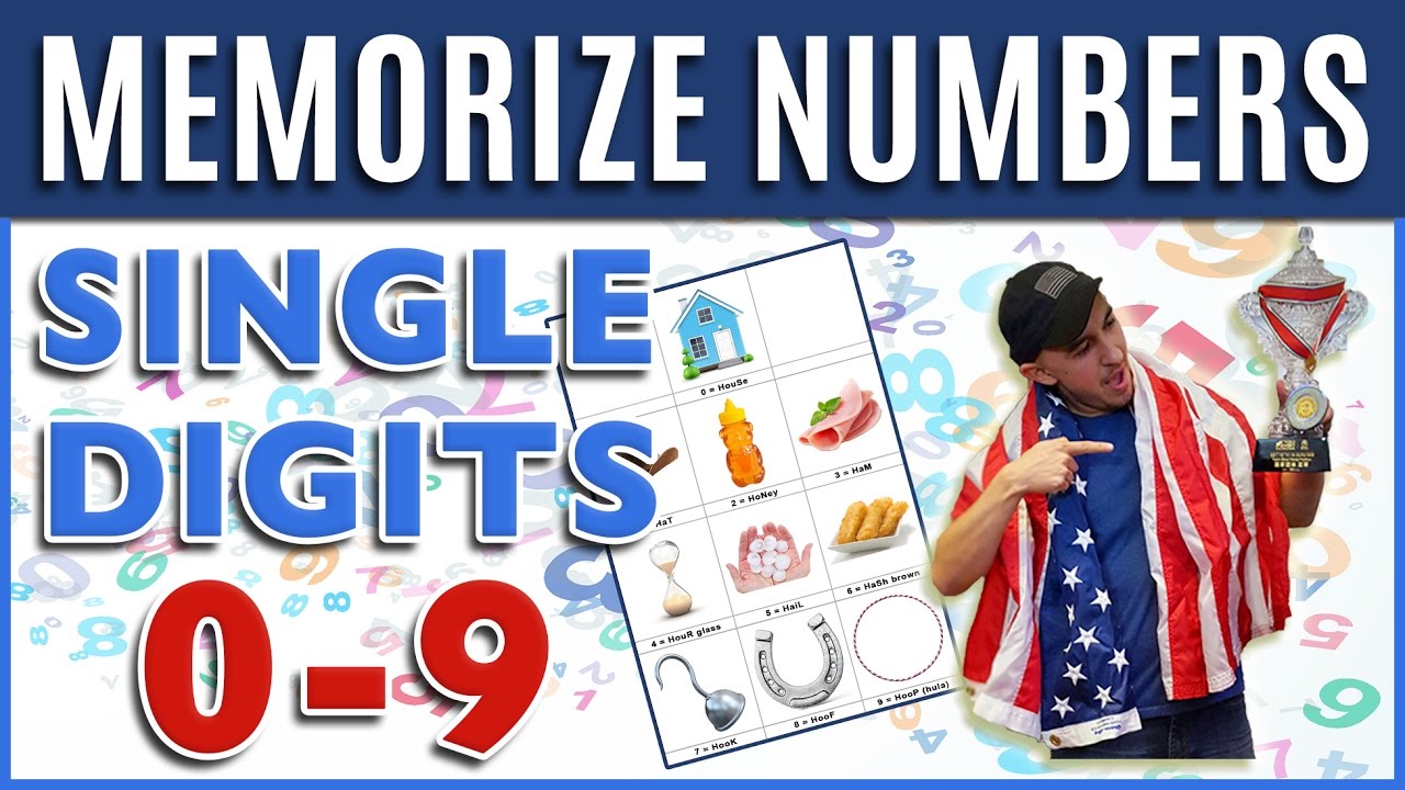 How to Memorize Numbers Quickly • 09 Remember Numbers Pictures