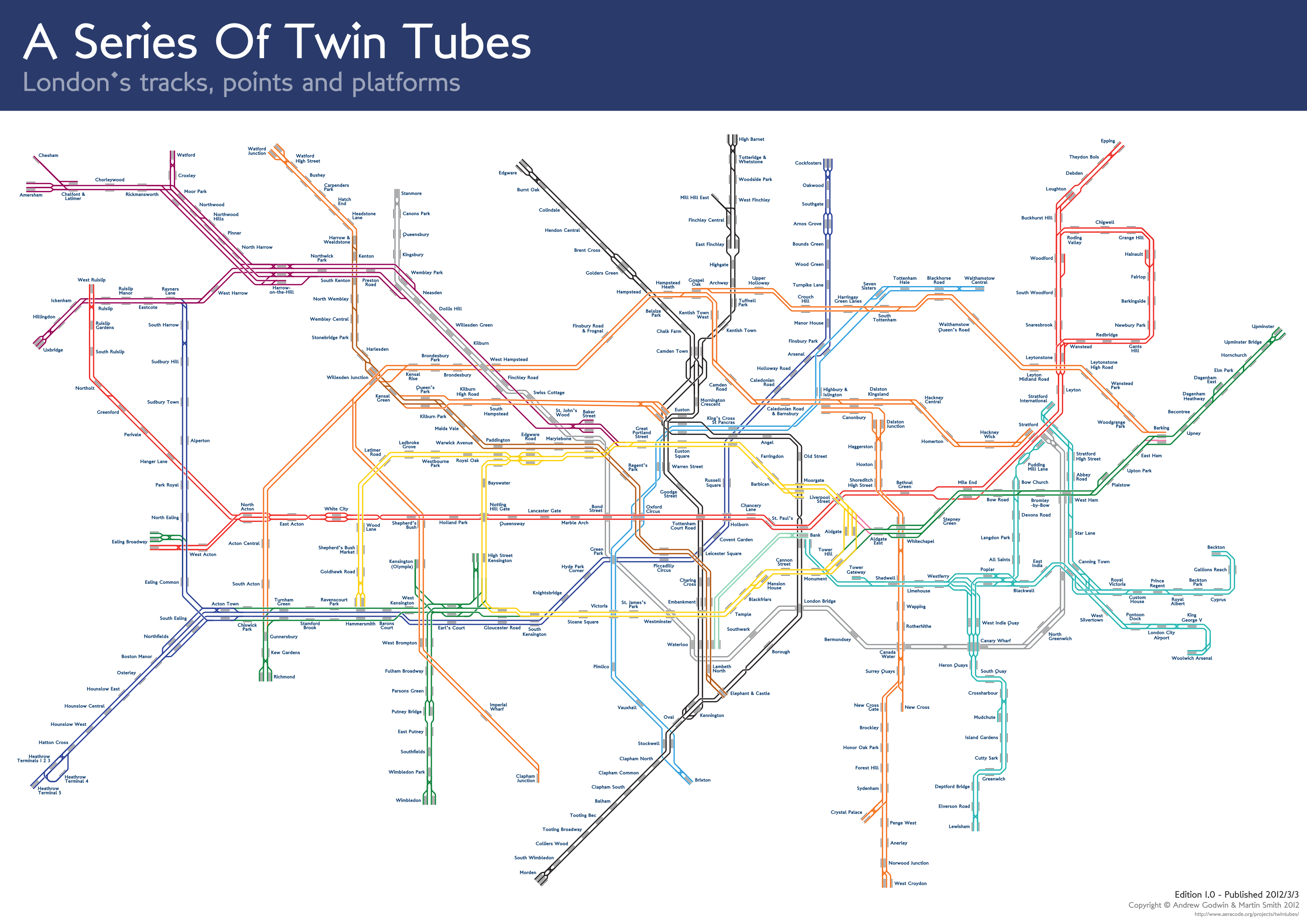 London Underground Wikipedia