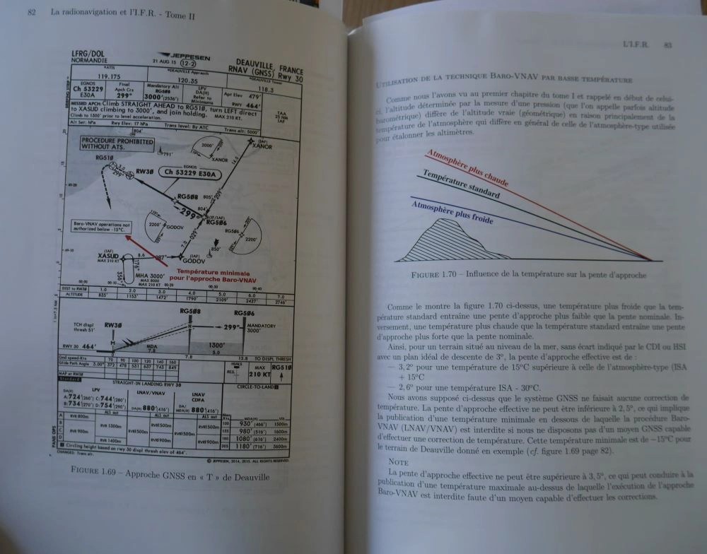 La radionavigation et l'IFR tome 2 L'IFR, le GPS Aerobuzz