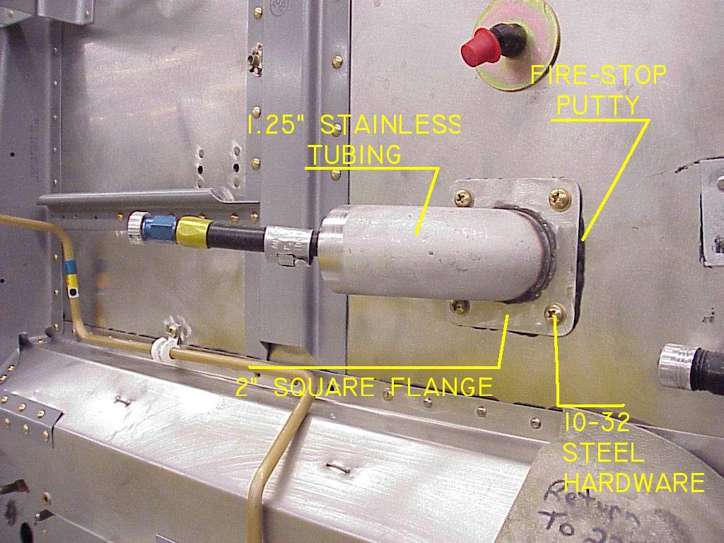 AeroElectric Connection Aircraft Firewall