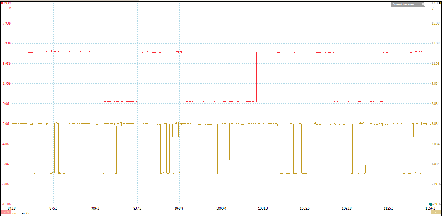 The Cranky Outputs of P0172 on a 2002 Chrysler PT Cruiser