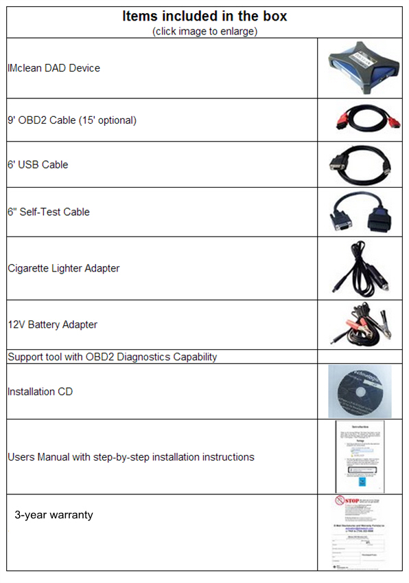 IMclean DAD Smog Station for BAROIS