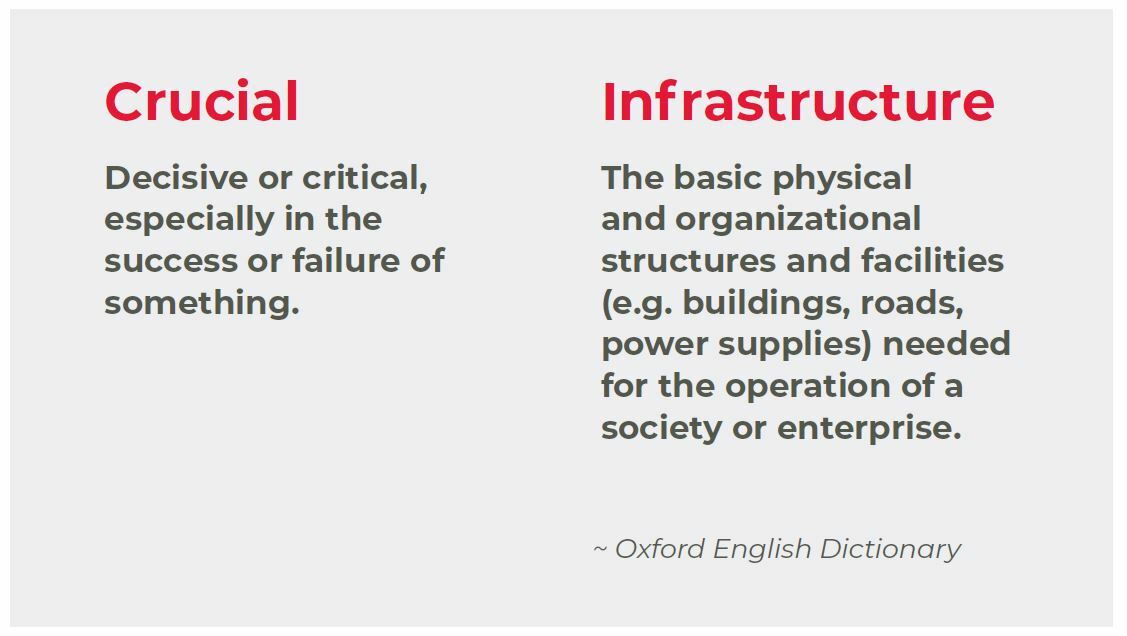 Usda Cold Storage Report Dandk Organizer