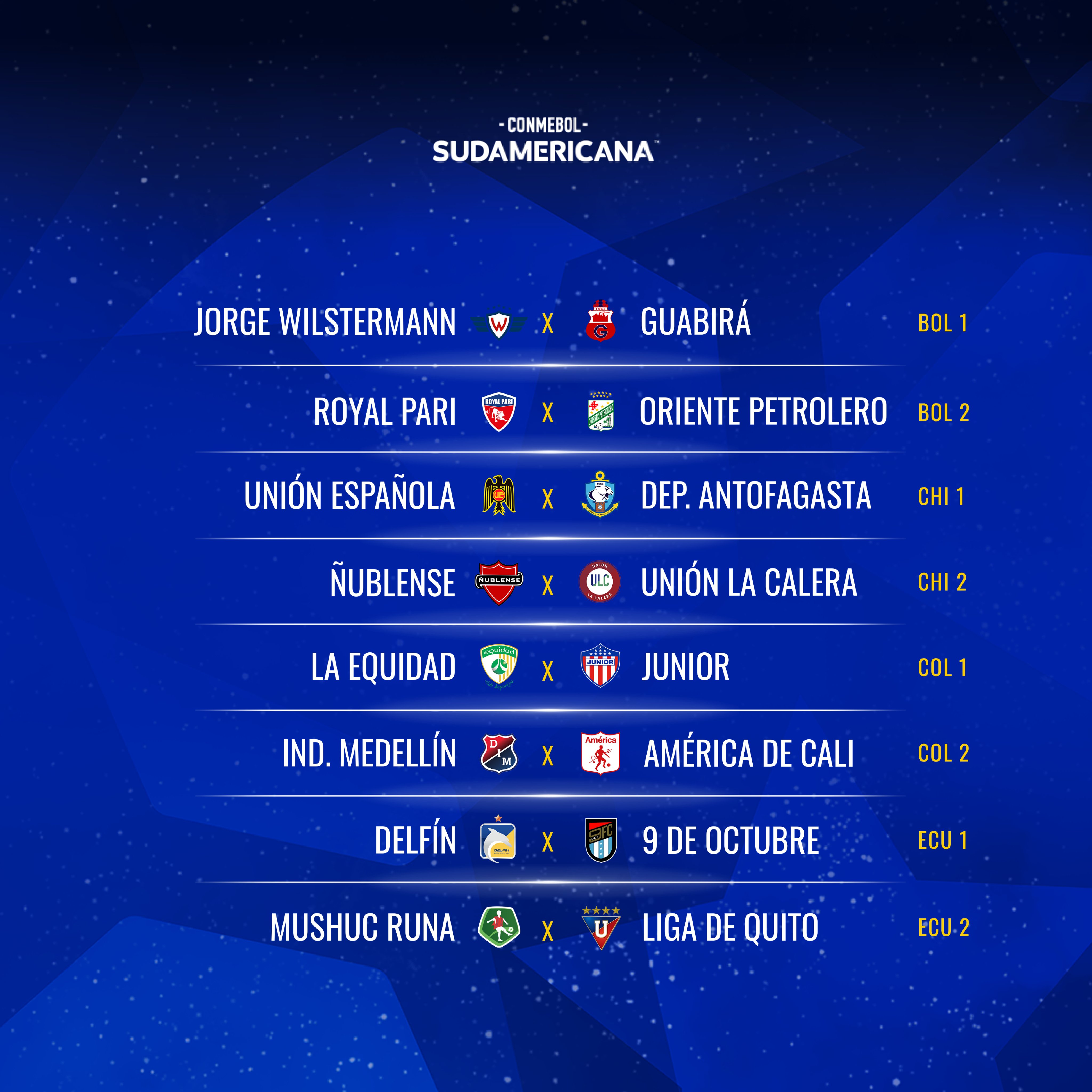 Se realizaron los sorteos de la CONMEBOL Libertadores y la CONMEBOL