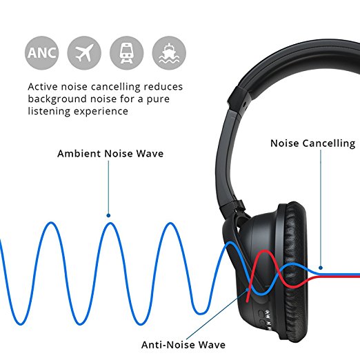 Noise cancelling headphones are more than just good sound Afdtechtalk