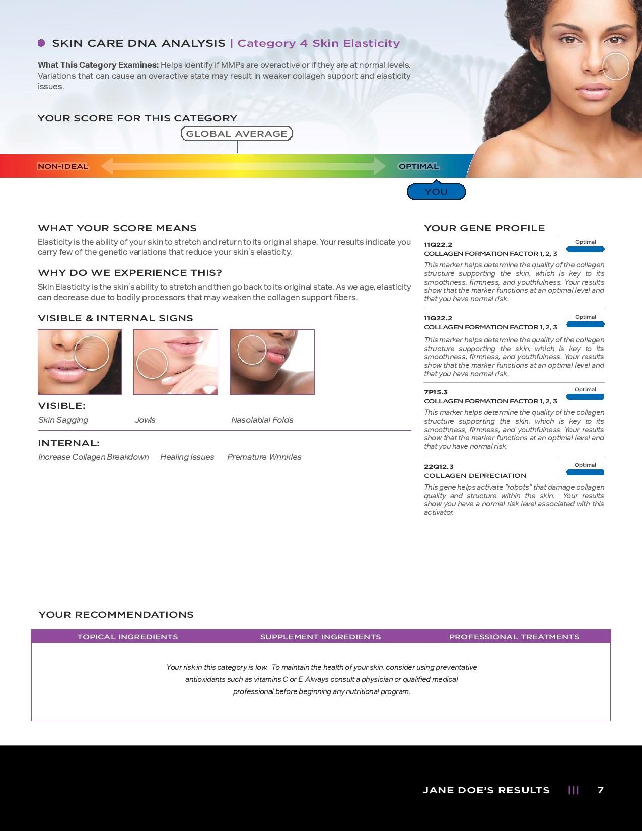 Skin Care DNA Test Testing for Healthy Skin AffinityDNA USA
