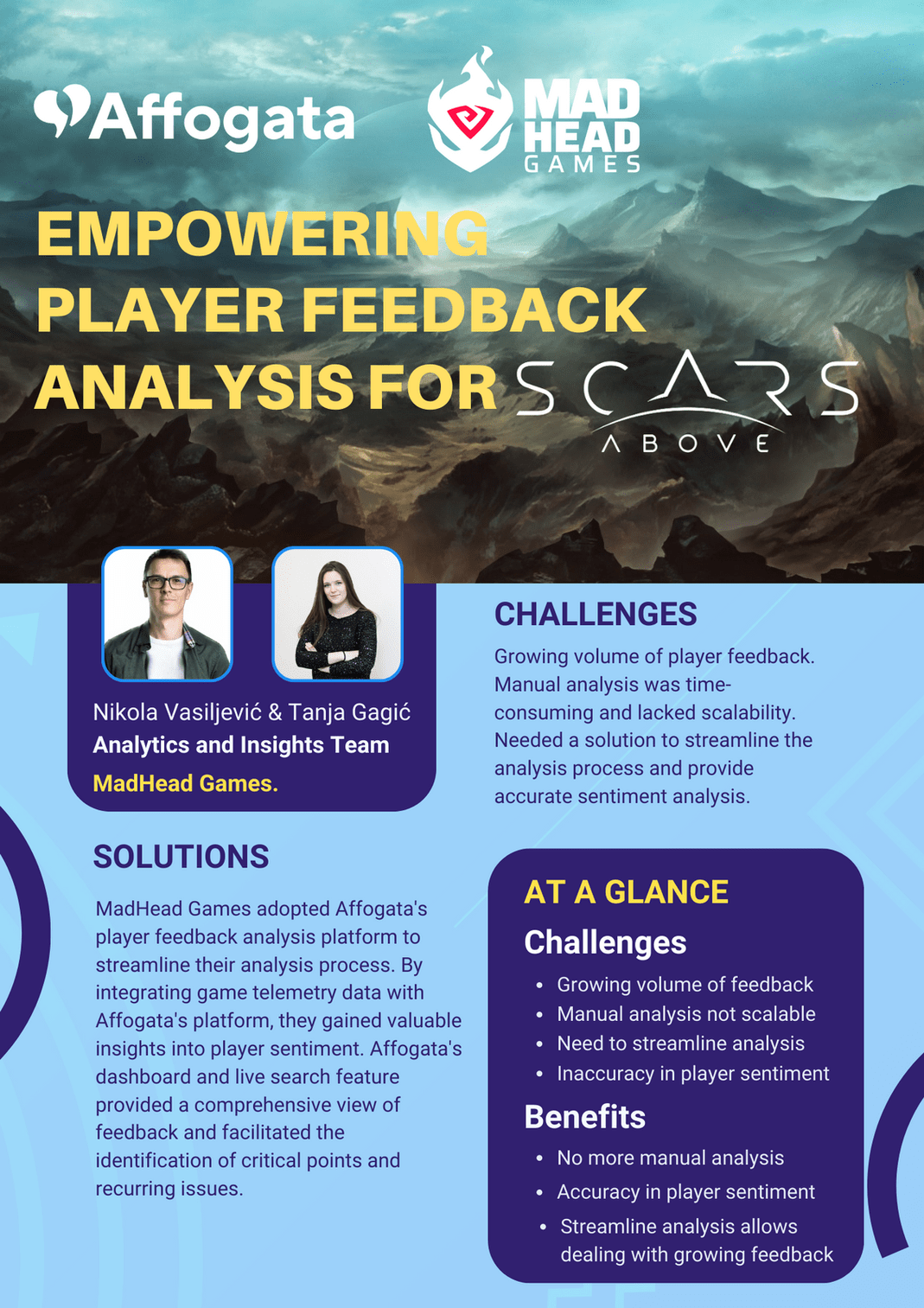 Empowering Player Feedback Analysis for MadHead Games Affogata