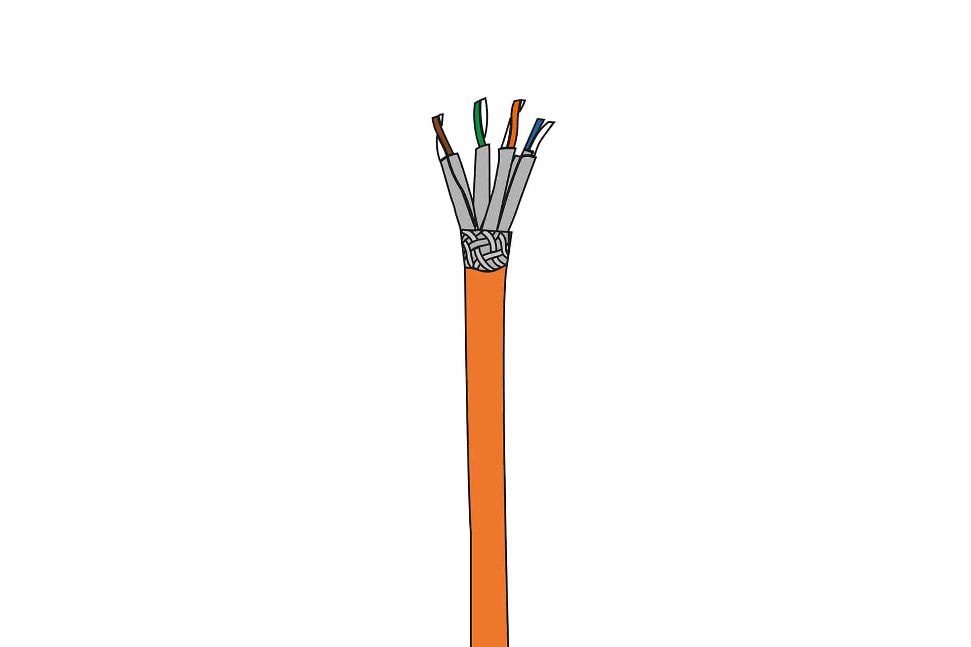 Cat 6A S/FTP PVC Cable