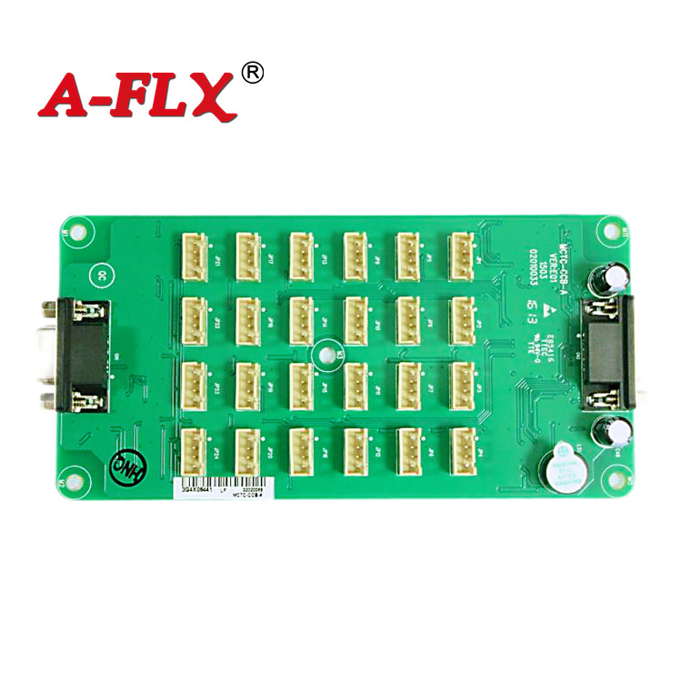 MCTCCCBA Elevator Command Car Call Board