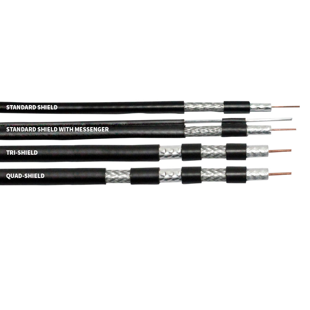 Coaxial Cable RG11 AFSON CABLE UK ltd