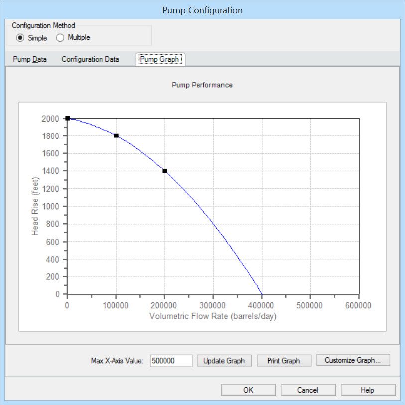 What About Viscosity Corrections? AFT Blog