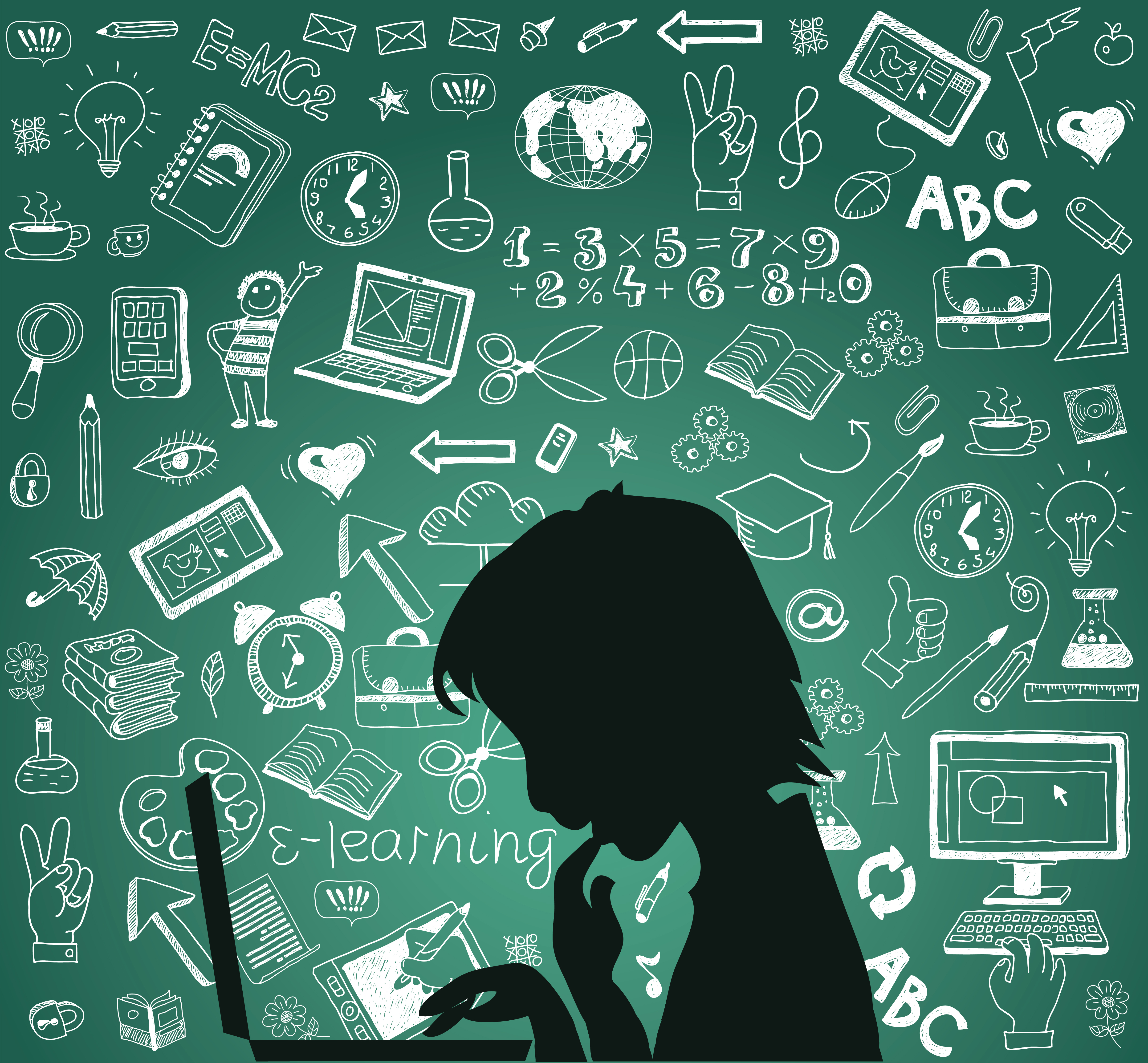 What is Adaptive Learning? Learning Light