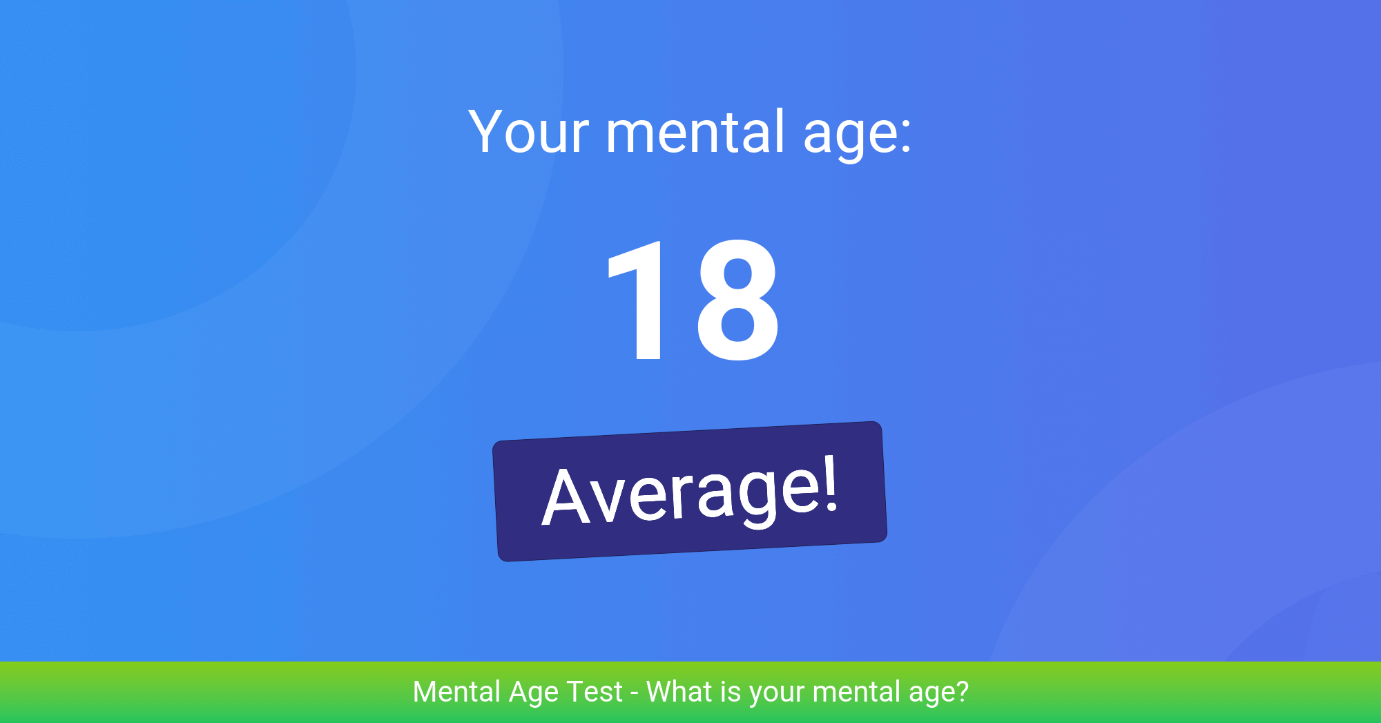 My real age 18 Average!