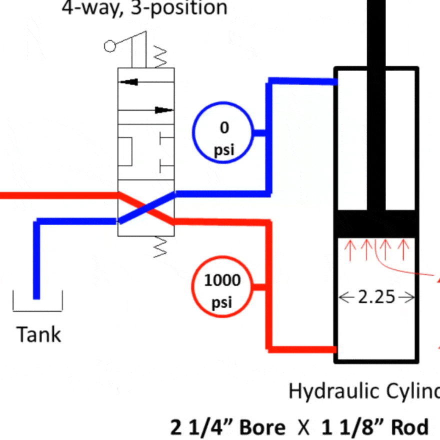 Hydraulic Calculations For Pipelines at Rosa Murray blog
