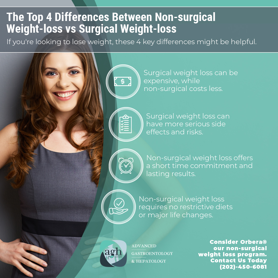 The Top 4 Differences Between Nonsurgical Weightloss vs Surgical