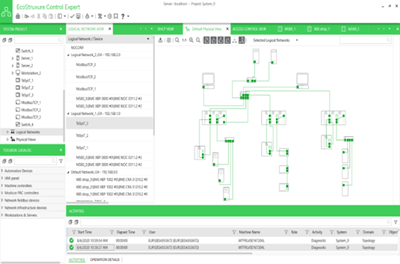 Sample: Schneider Electric Control Expert - Agilicus