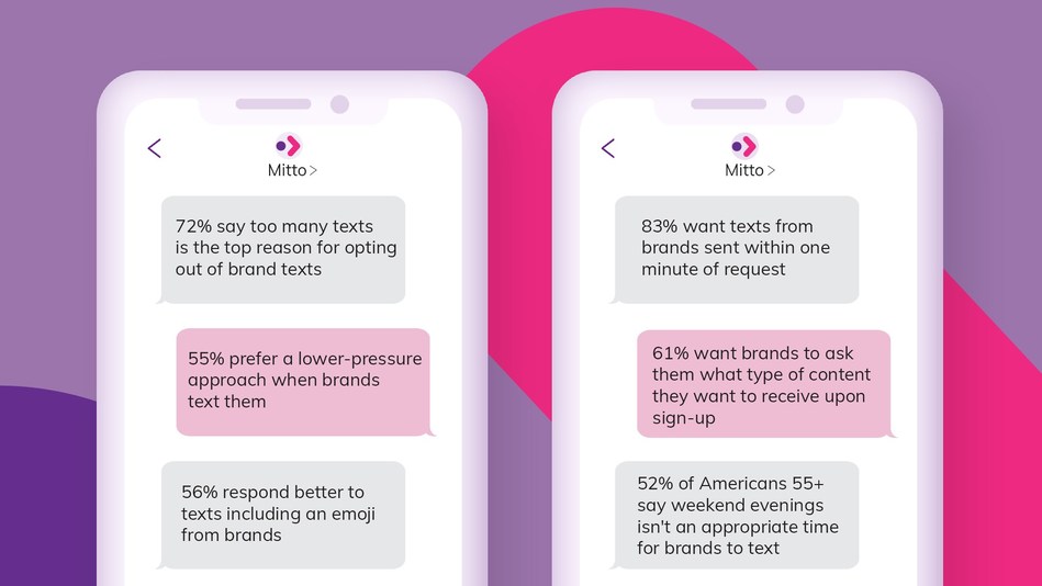 The psychology of messaging New consumer rules of texting etiquette