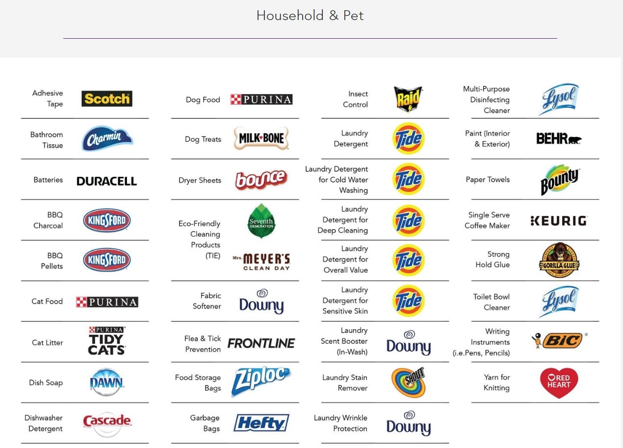 2023’s most trusted consumer product and service brands in America—who