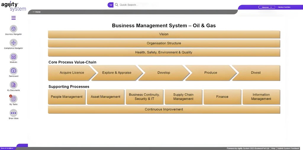 What Does BMS Mean and How Can It Enhance Your Business Operations