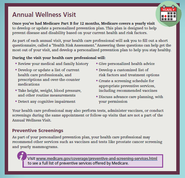 Five Things to Know About Medicare Preventive Visits Alliance for