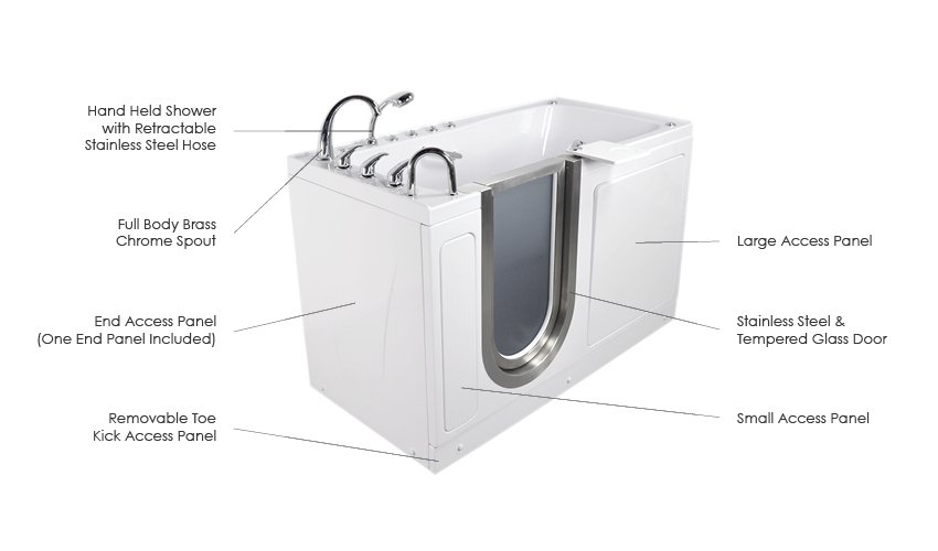 Ella’s Ultimate Walk In Bathtub Aging Safely Baths
