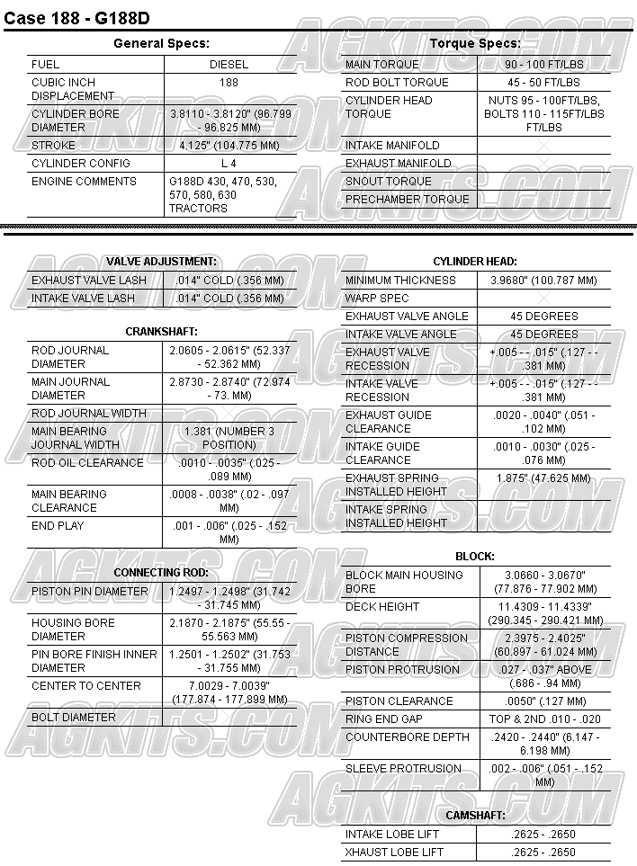 Case 188D Engine Rebuild Kit | Inframe-Overhaul | AGKITS