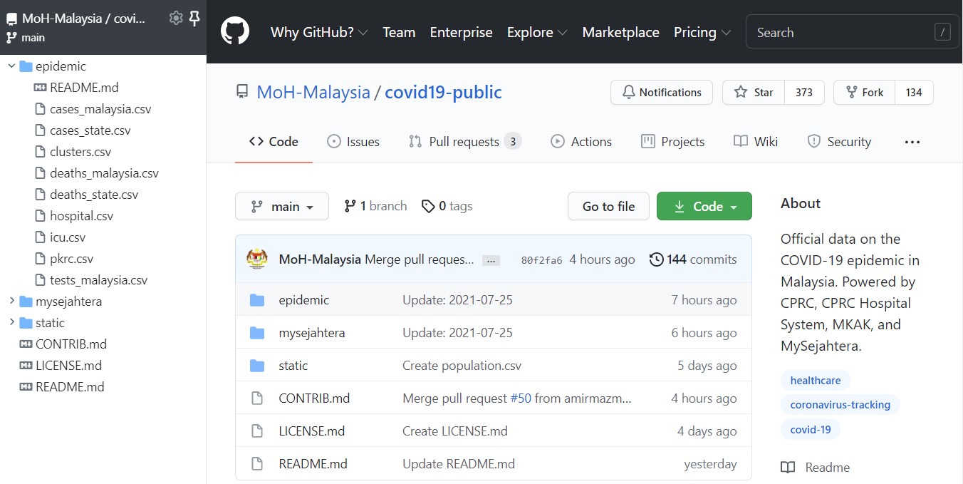 Visualising MoH Covid19 dataset Agmo Studio Malaysia