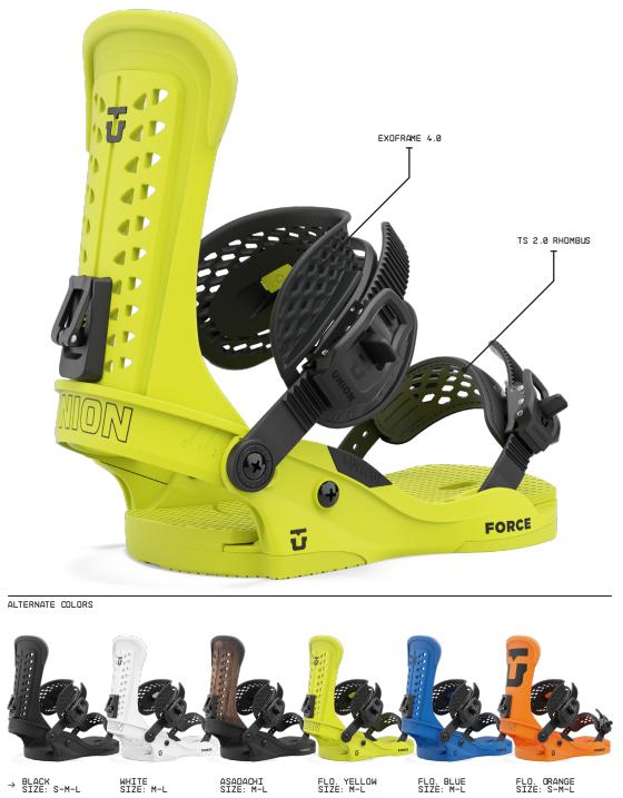 スノーボー UNION Mの通販 by Supremeヒロ's shop｜ラクマ BINDING FORCE にコメント