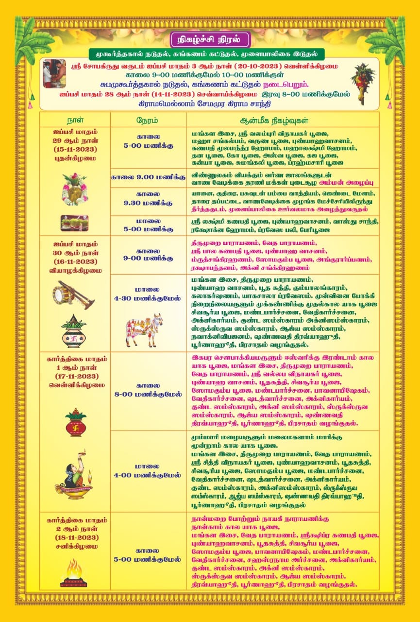 Thethigiripatti அருள்மிகு ஸ்ரீ சக்தி மாரியம்மன் மஹா கும்பாபிஷேக விழா